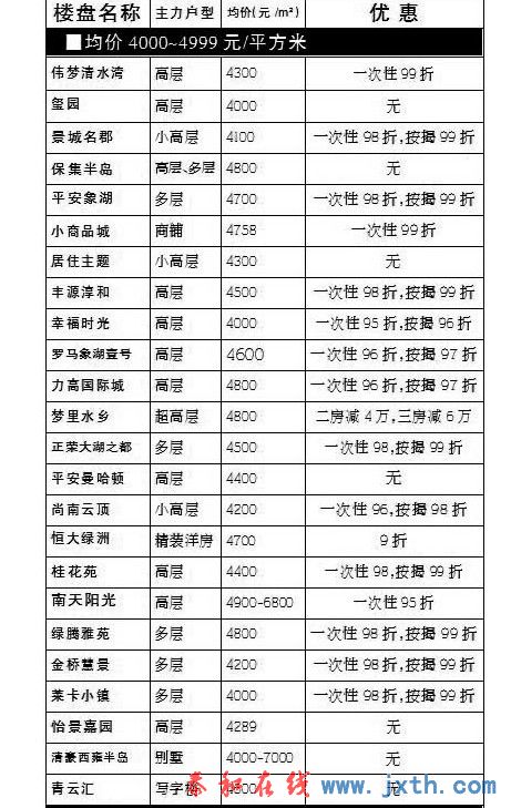 4000-5000R.jpg