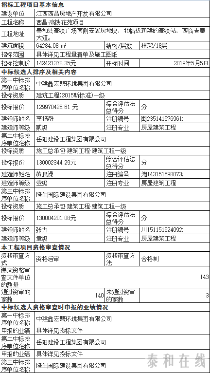 QQͼƬ20190524191041.png